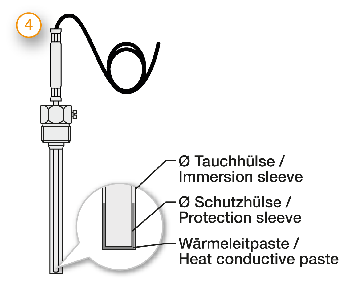 100/150/200/500mm K-Type Thermocouple Probe Sensor Temperature Controlle DD 